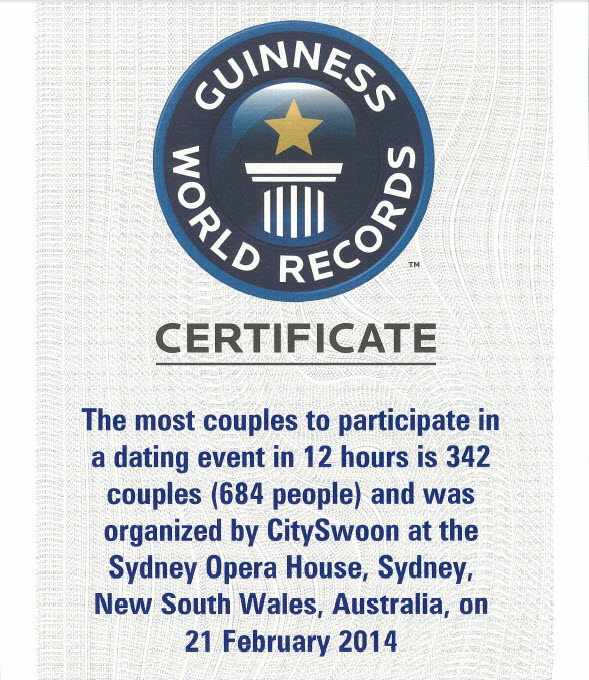 World's Biggest Blind Date Certificate