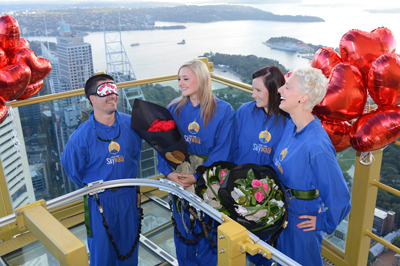 Highest Blind Date