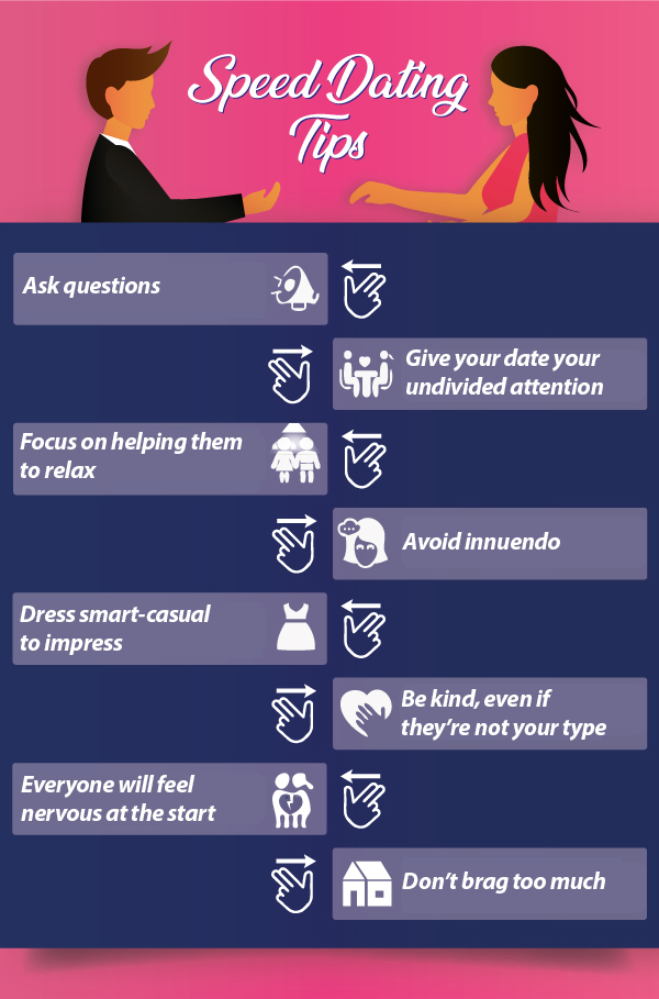 Fun Questions To Ask Speed Dating Pick Appropriate Ones For Speed 